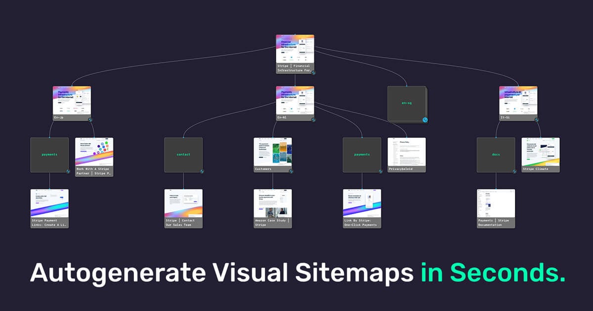 VisualSitemaps Design showing Design - Generate visual sitemaps + screenshots for live & staging websites