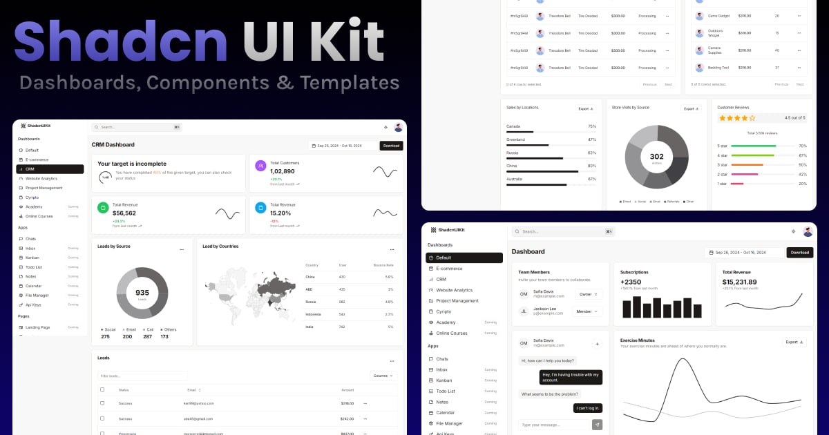 Shadcnuikit Design showing Design - Shadcn UI Kit is a collection of admin dashboards, website templates, components, UI bloc