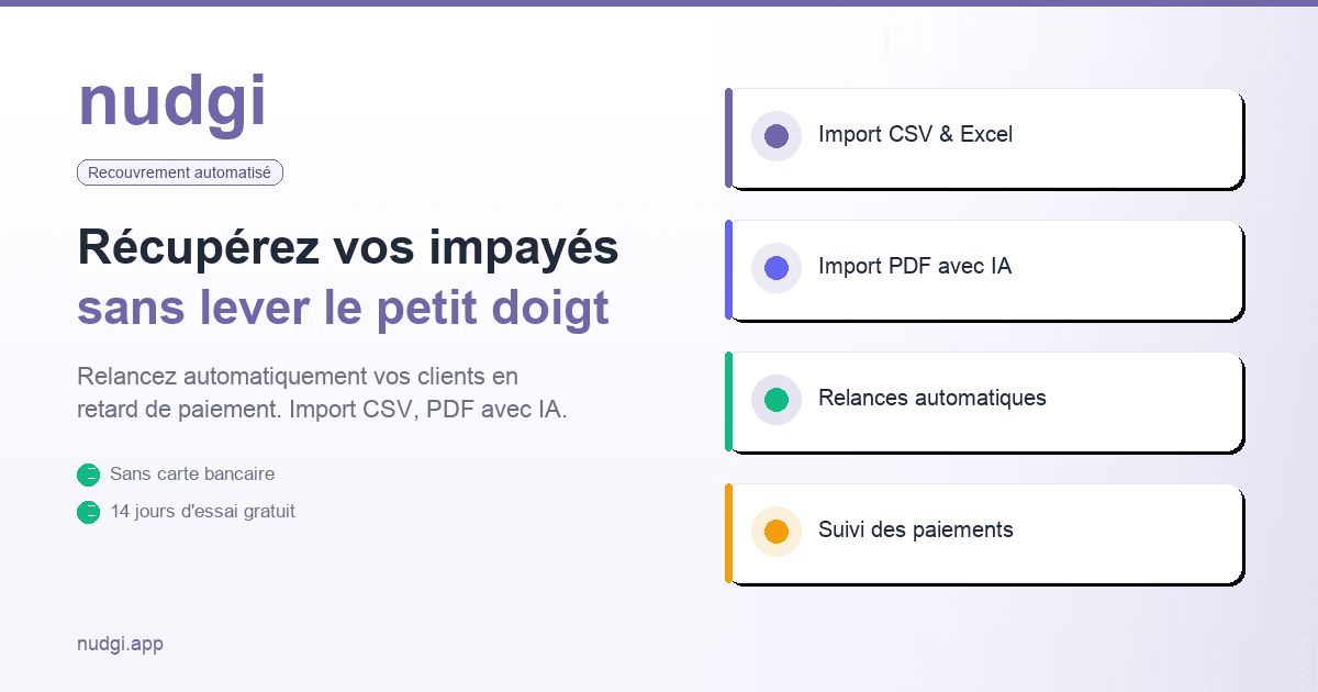 nudgi Marketing Automation showing Marketing Automation - Automatisez vos relances clients et récupérez vos imp
