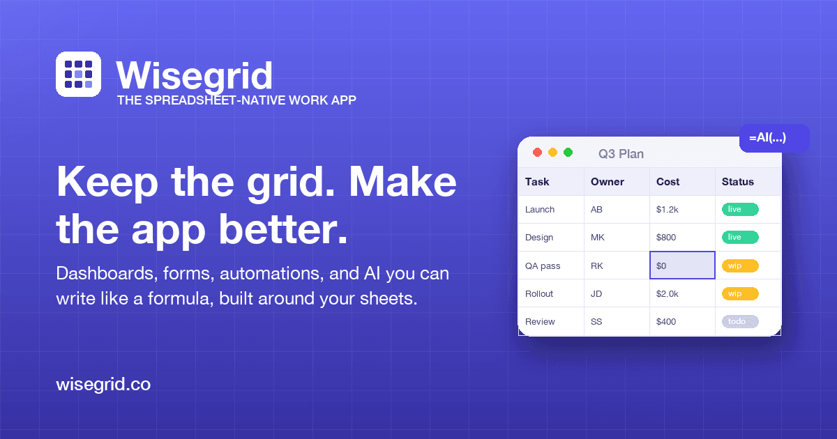 Wisegrid Productivity & Collaboration showing Productivity & Collaboration - Wisegrid: work management on a spreadsheet you a