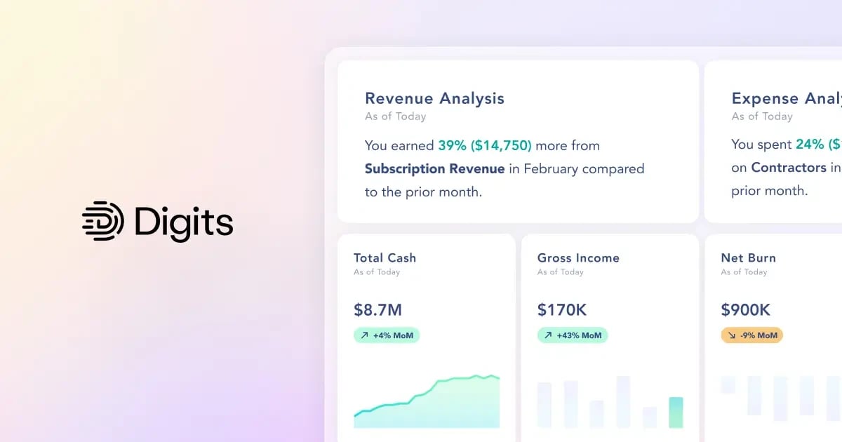 Digits Data Analytics showing Data Analytics - Accounting software that works for you