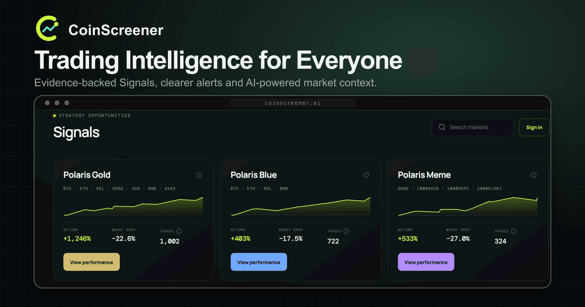 CoinScreener Data Analytics showing Data Analytics - Maximize your crypto trading potential with AI.
