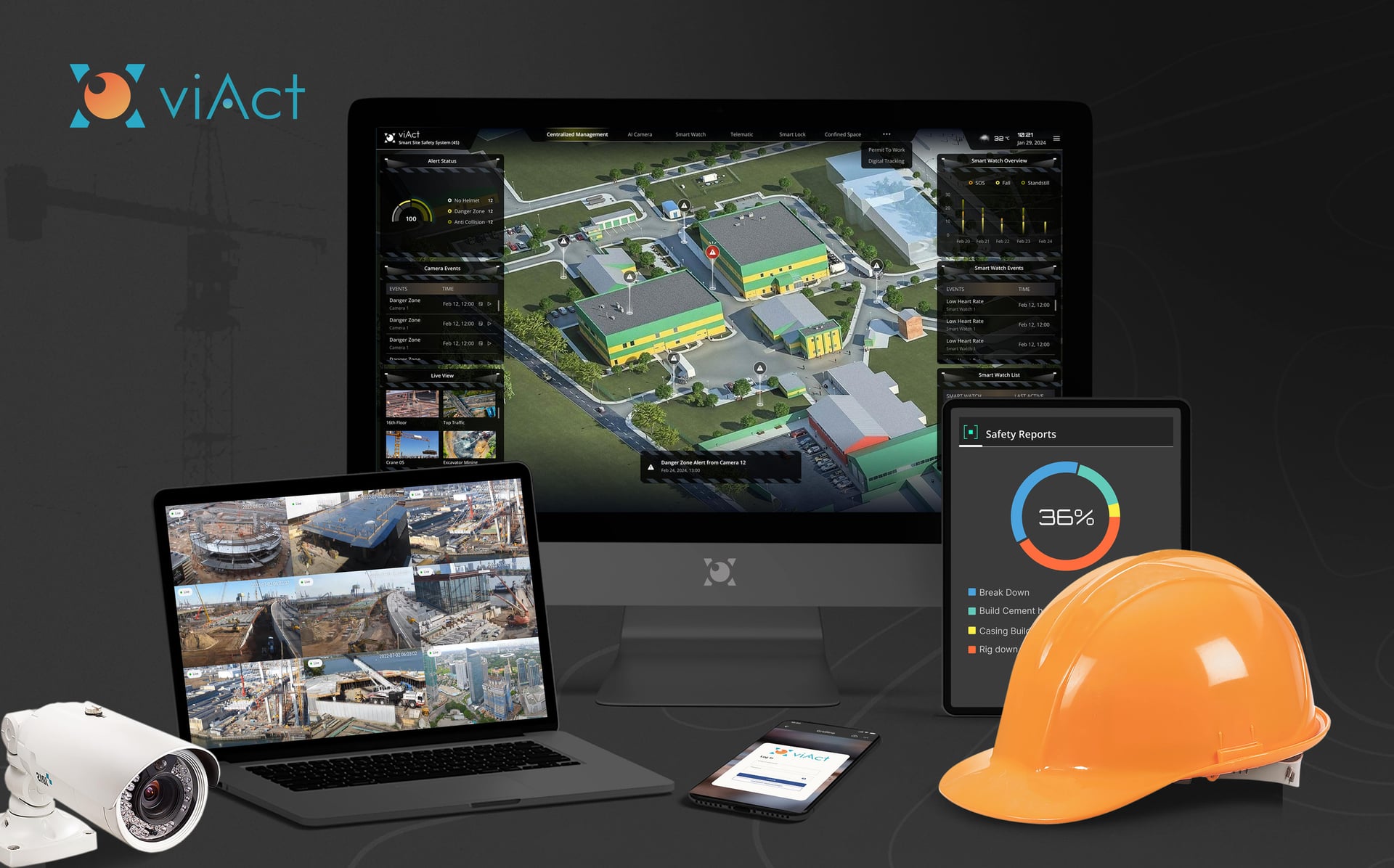 viAct Data Analytics showing Data Analytics - Automate Job Hazard Analysis with AI-powered risk detection, real-time insights