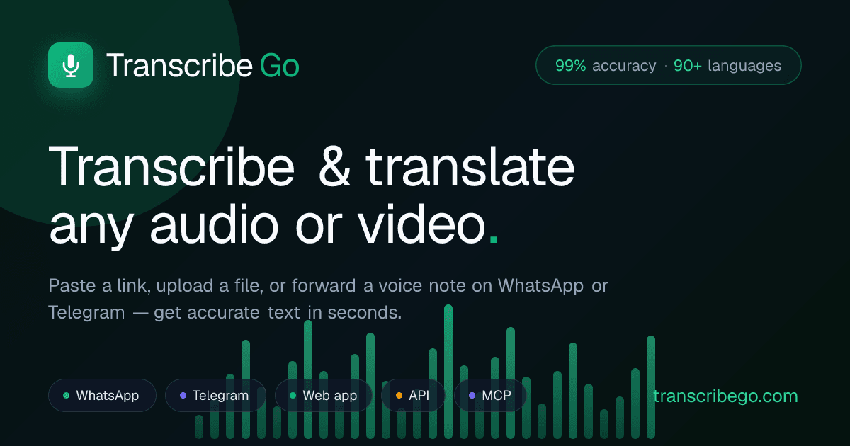 TranscribeGo Audio Editing showing Audio Editing - Instantly convert WhatsApp & Telegram voice notes to text