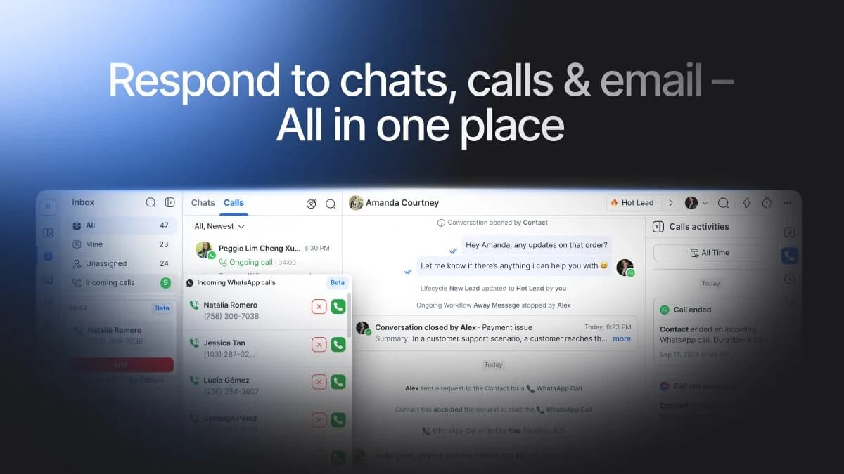 respond.io Conversational AI showing omnichannel messaging - Empower Your Conversations
