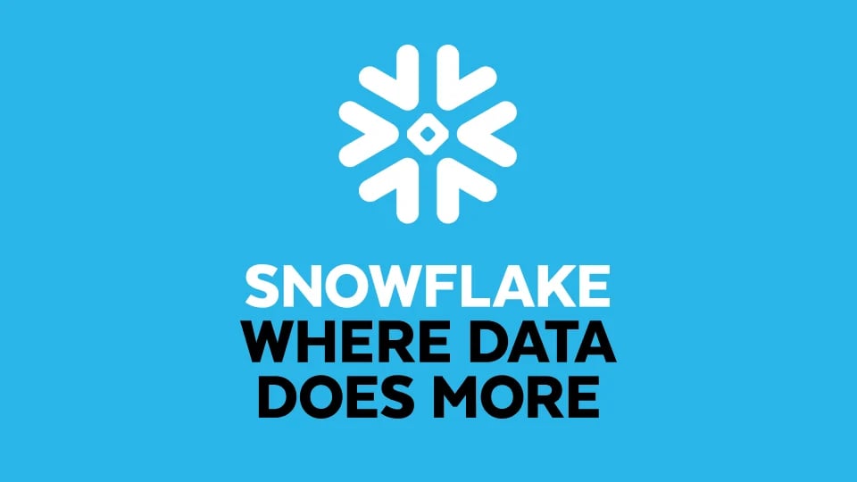 Snowflake (AI Data Cloud) Data Analytics showing Data Analytics - Your Data. Your AI. One Cloud.
