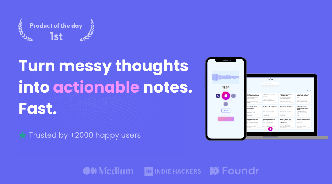 Talknotes Productivity & Collaboration showing Productivity & Collaboration - Turn your voice into organized, actionable note