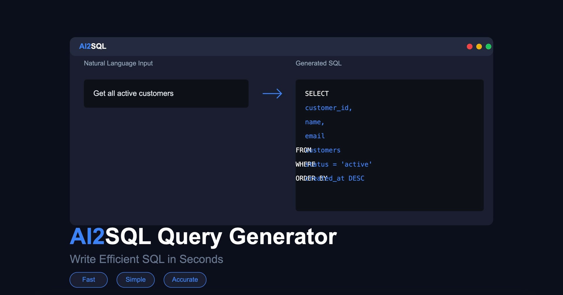 AI2sql Code Assistance showing Code Assistance - Transform natural language into powerful SQL & NoSQL queries instantly