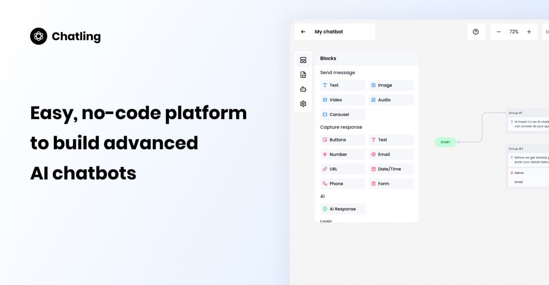 Chatling Conversational AI showing Conversational AI - No-code AI chatbots for customer support, lead generation, and automat