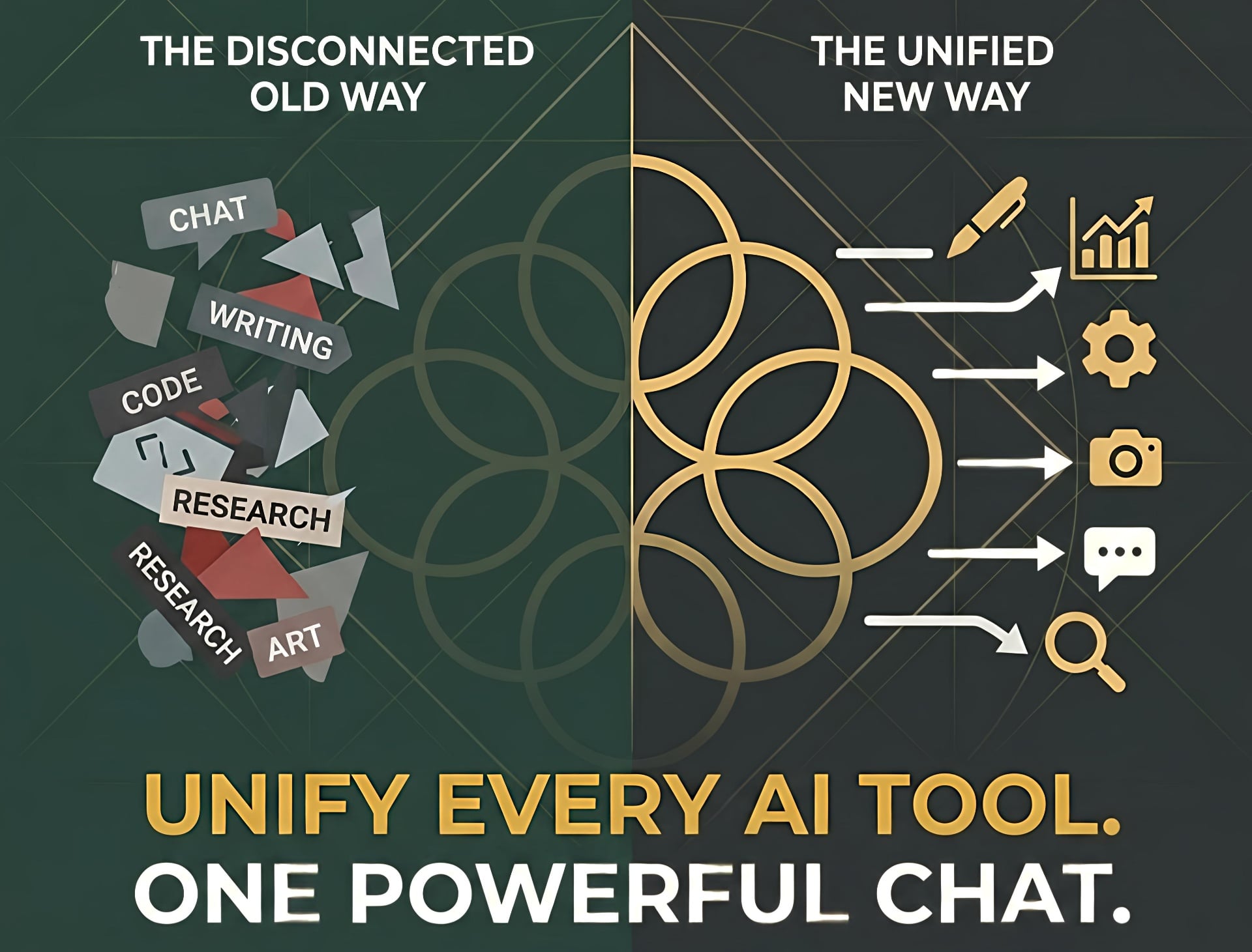 AI Council Chat Conversational AI showing Conversational AI - AI Council Chat — Chat, Council and Agent for AI