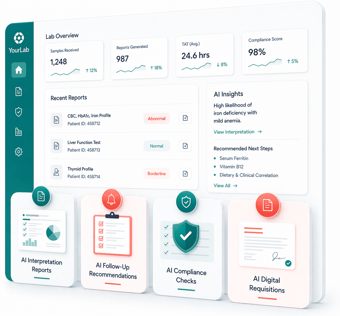 Docus AI Conversational AI showing Conversational AI - AI Layer for Diagnostic Labs