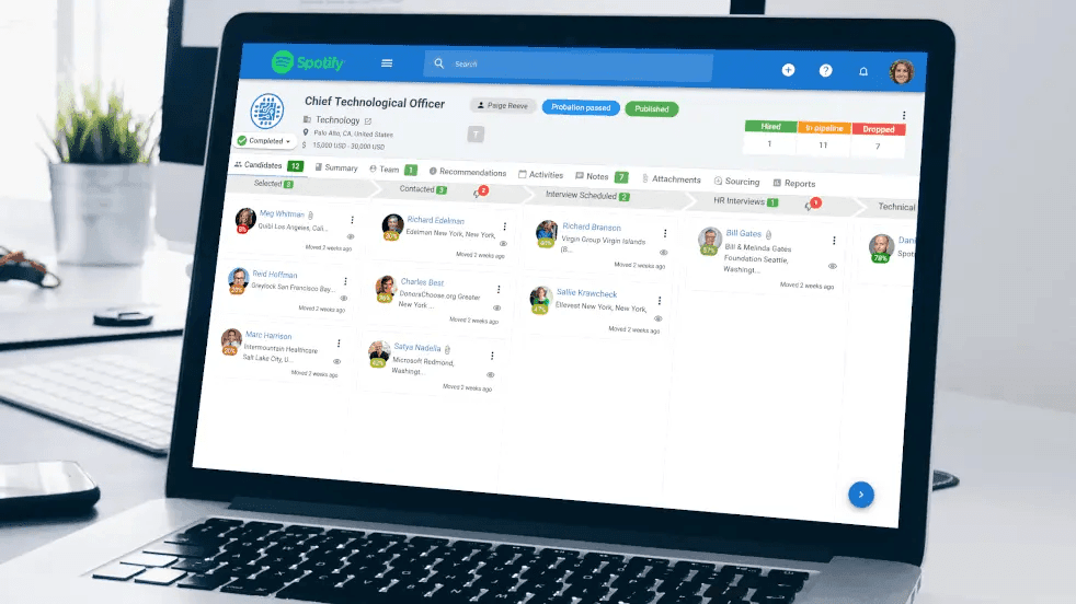 Manatal Productivity & Collaboration showing Productivity & Collaboration - Your All-in-One Recruitment Software