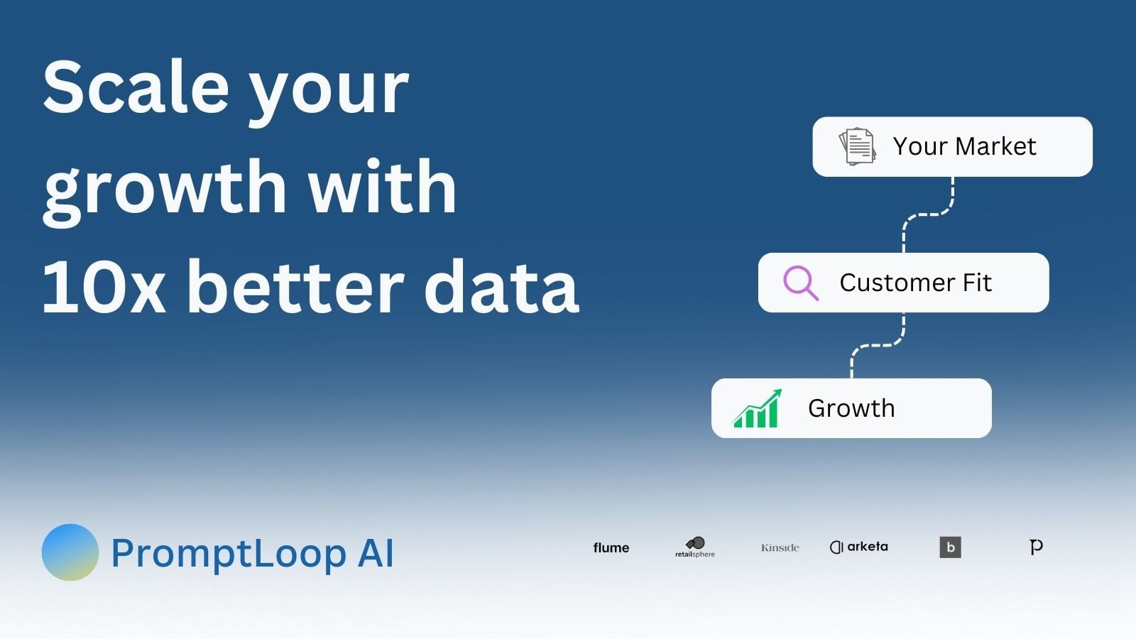 PromptLoop Data Analytics showing Data Analytics - AI-powered B2B data enrichment and deep research