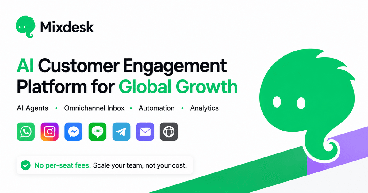 Mixdesk Conversational AI showing Conversational AI - One inbox for global, multilingual customer engagement