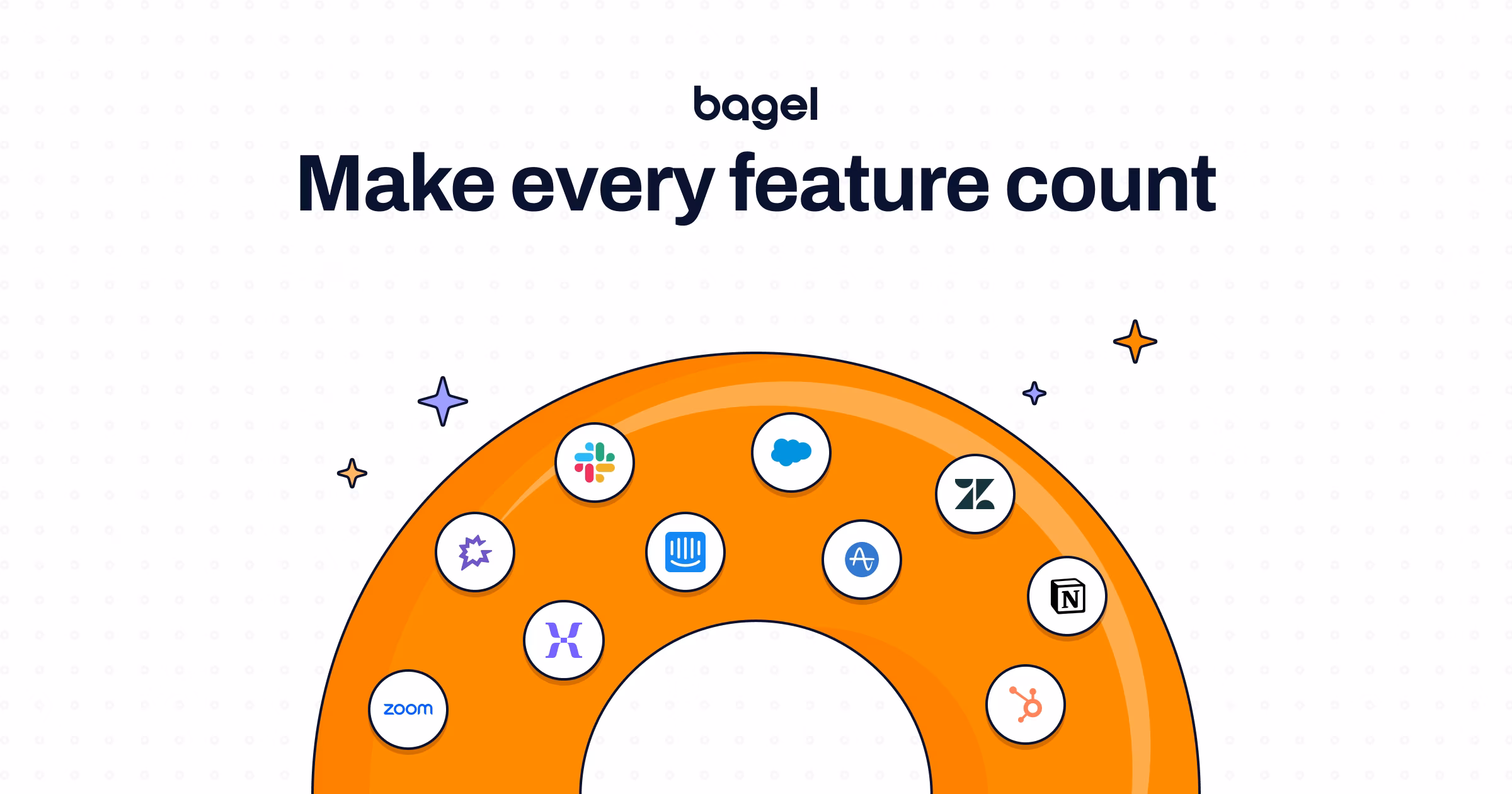Bagel AI Conversational AI showing Conversational AI - From scattered signals to revenue-driving product decisions