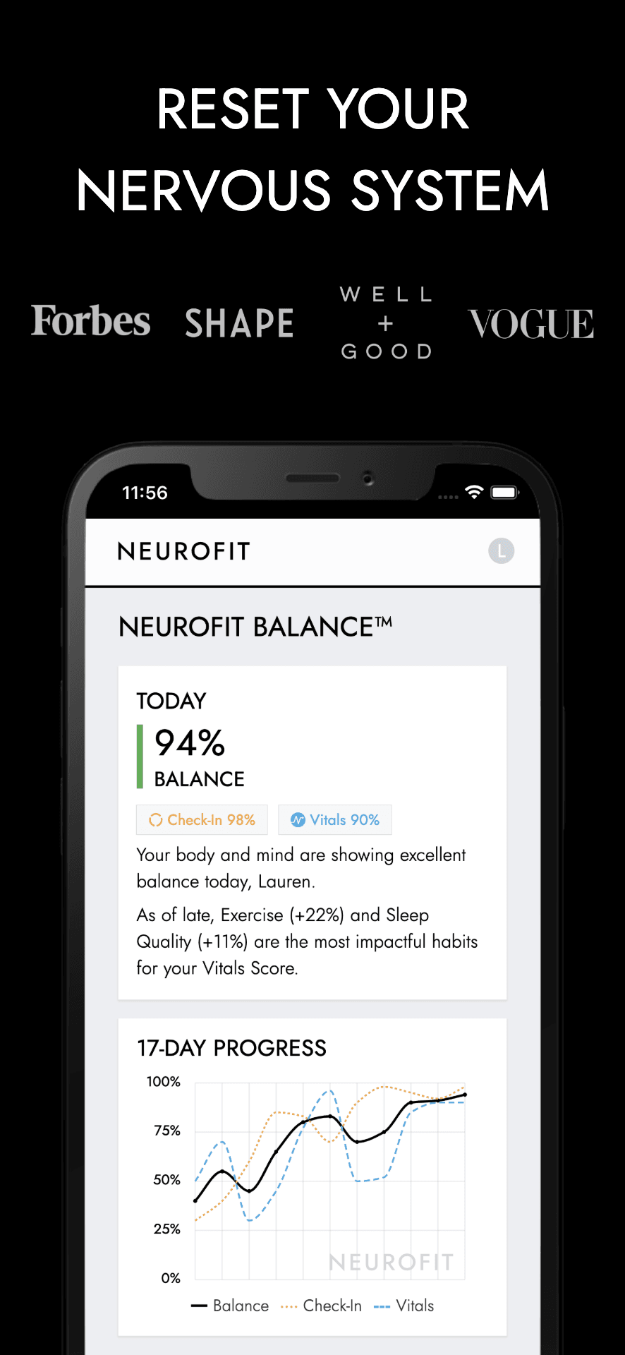 NEUROFIT App Productivity & Collaboration showing Productivity & Collaboration - Nervous System Fitness. Fast Stress Relief.
