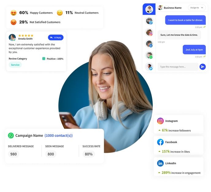 Rannkly Conversational AI showing Conversational AI - All-in-One AI Solution for Online Reputation and Social Media Managemen