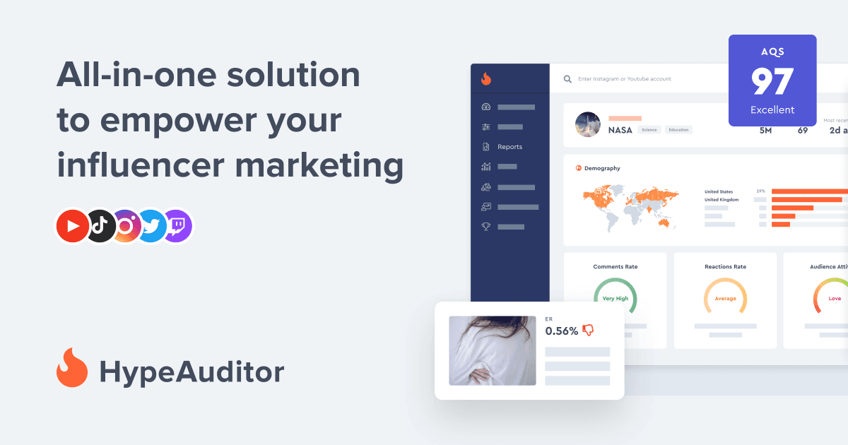 HypeAuditor Marketing Automation showing Marketing Automation - Empowering Your Influence