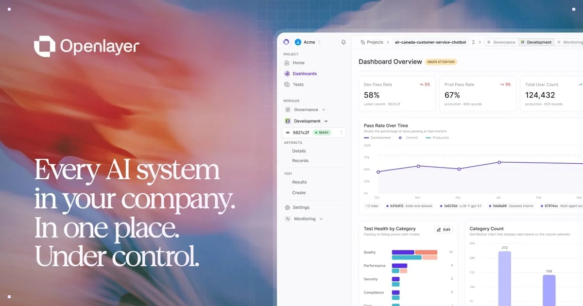 Openlayer Data Analytics showing Data Analytics - The unified platform for AI evaluation, observability, and governance