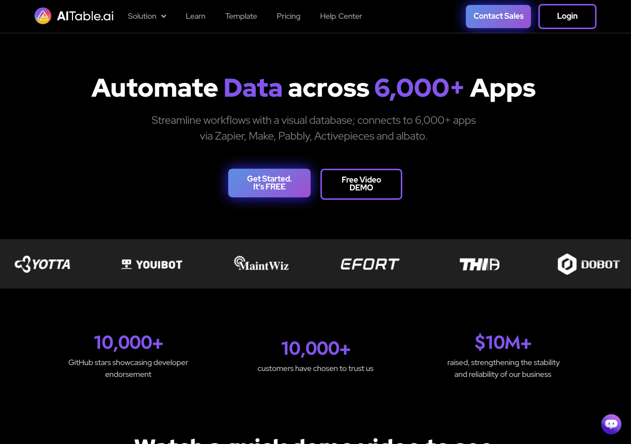 AITable.ai Data Analytics showing Data Analytics - Organize, automate, and empower your data with AI