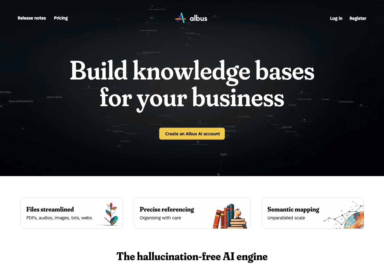 Albus AI Productivity & Collaboration showing Productivity & Collaboration - Empowering AI Solutions