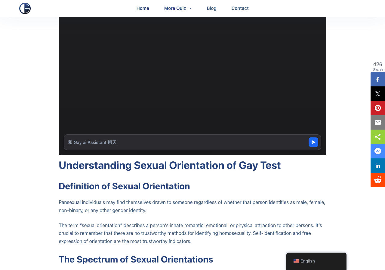 Am I Gay Quiz Conversational AI showing Conversational AI - Discover your true self.