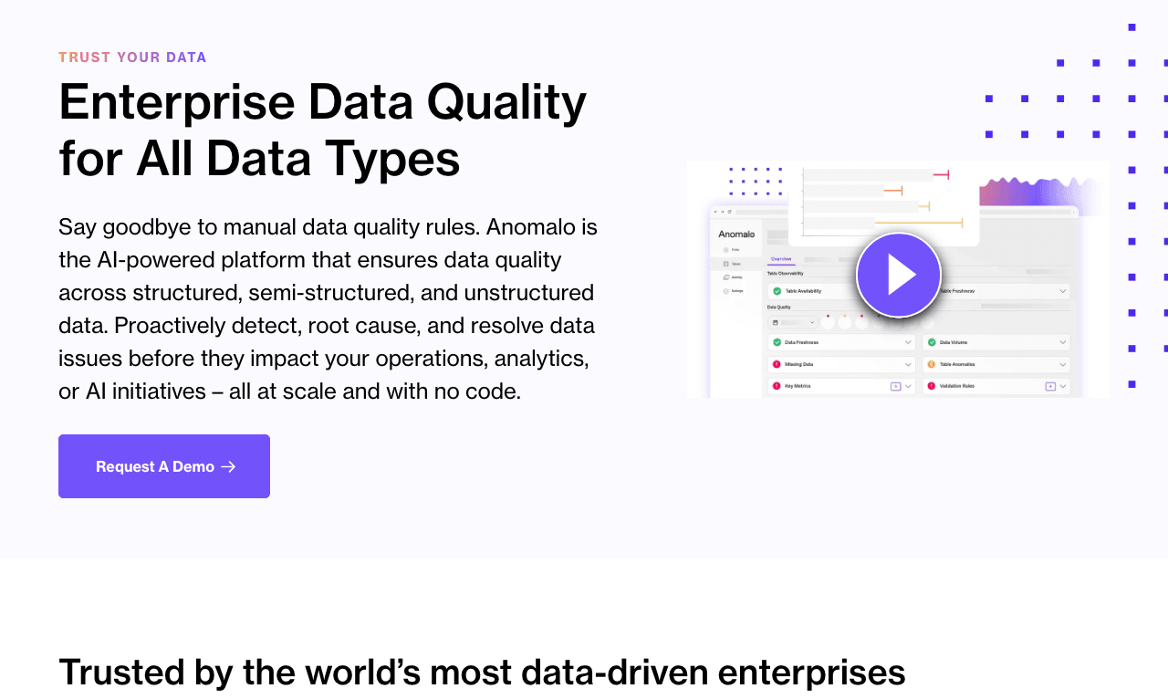 Anomalo Data Analytics showing Data Analytics - Uncover Anomalies with Precision