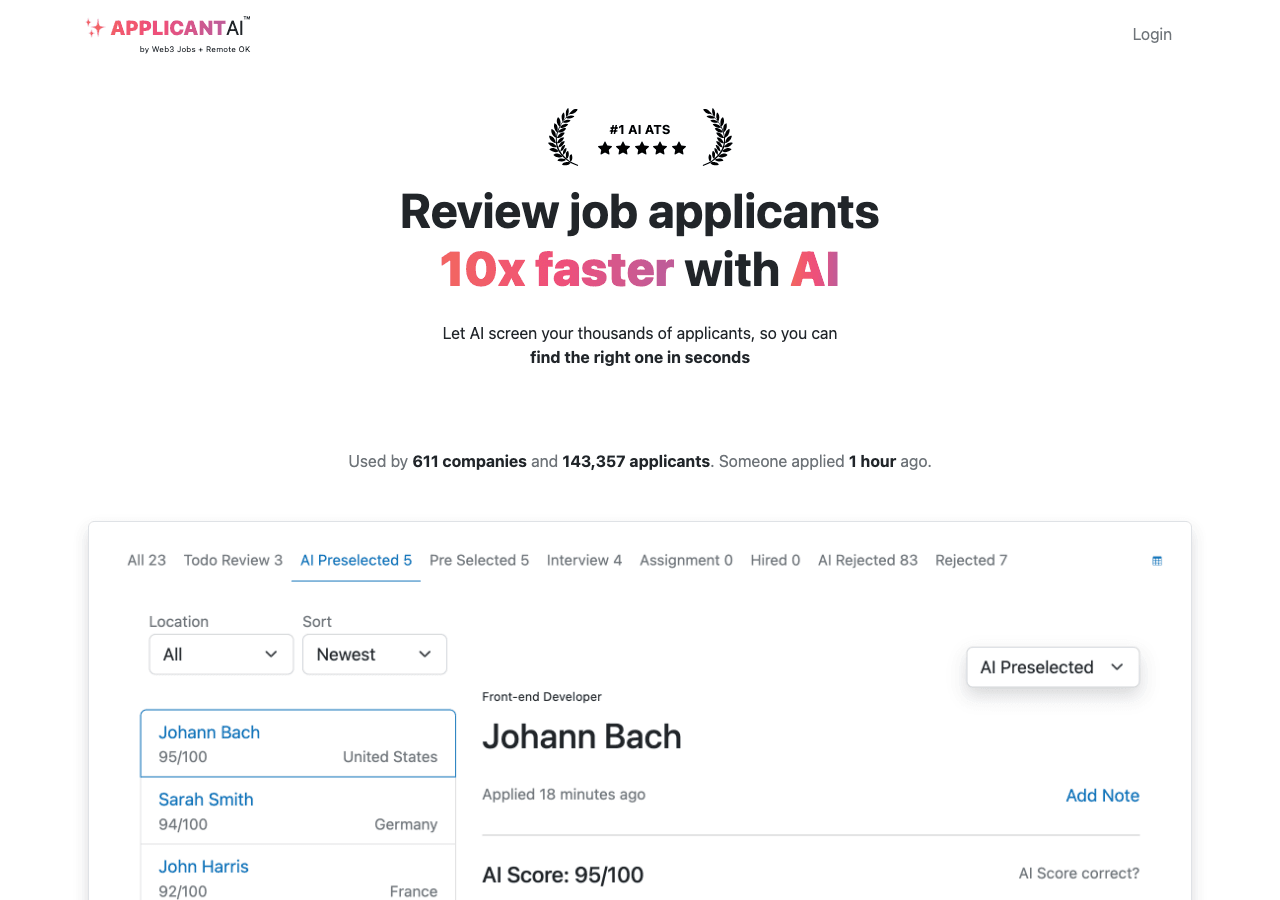 Applicant AI Productivity & Collaboration showing Productivity & Collaboration - Transforming Hiring with AI