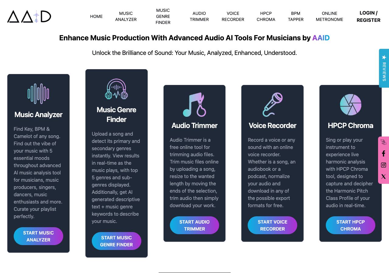 Audio AI Dynamics - AAID Audio Generation showing audio analysis - Empowering Your Audio Content