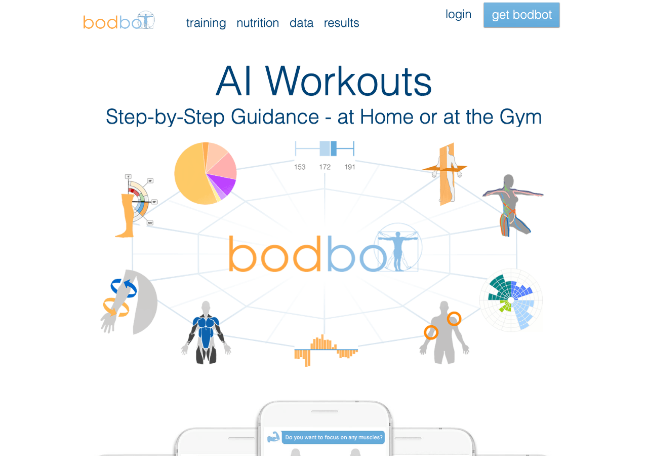 BodBot Conversational AI showing Conversational AI - Personalized Fitness and Nutrition