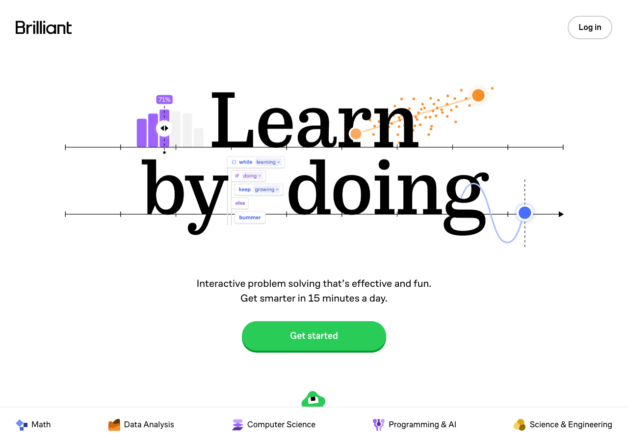 Brilliant Data Analytics showing Data Analytics - Learn by doing
