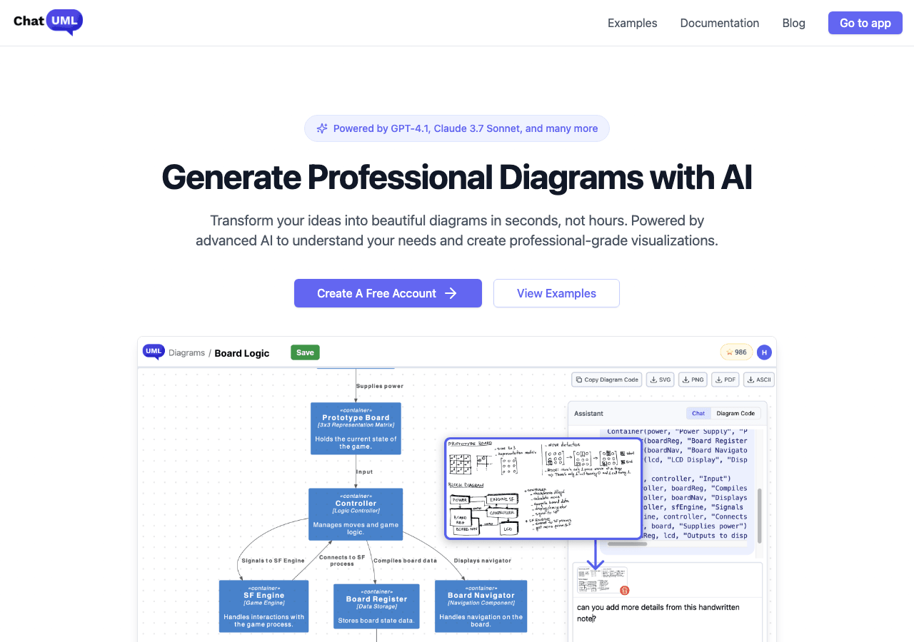 ChatUML Conversational AI showing Conversational AI - From Idea to Diagram in Seconds