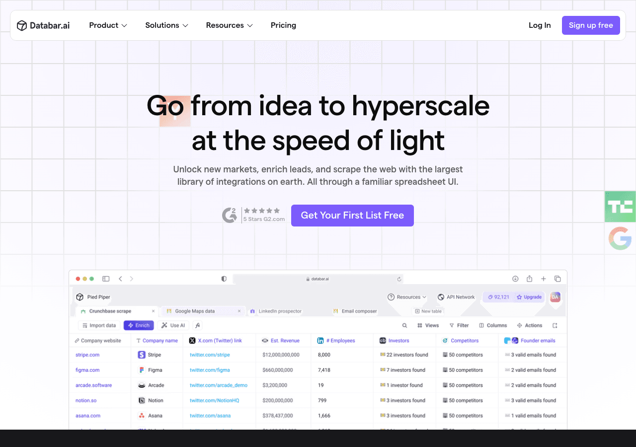 Databar Data Analytics showing Data Analytics - Empowering your data