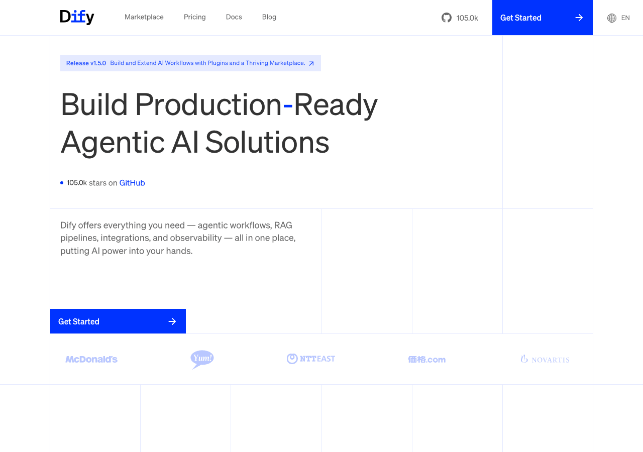 Dify.AI Conversational AI showing llm app development platform - Leading Agentic Workflow Builder