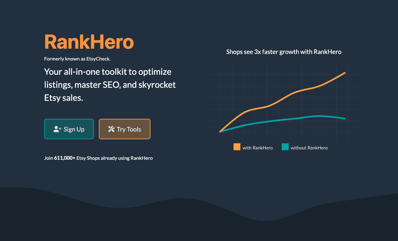 EtsyCheck Marketing Automation showing Marketing Automation - Empowering Etsy sellers with AI-powered business tools and list
