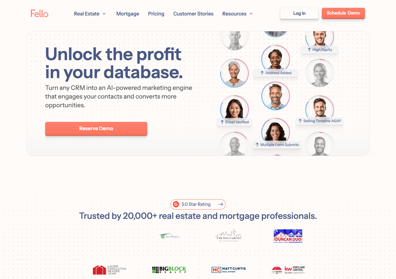 Fello Marketing Automation showing Marketing Automation - Turn Your Database Into a 24/7 Profit Engine