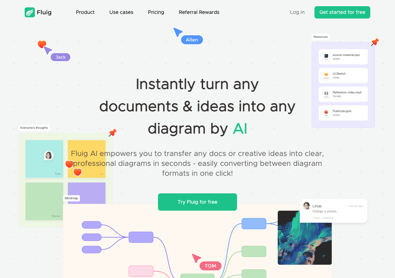 Fluig Productivity & Collaboration showing Productivity & Collaboration - Work like a genius: Instantly turn ideas into diagr