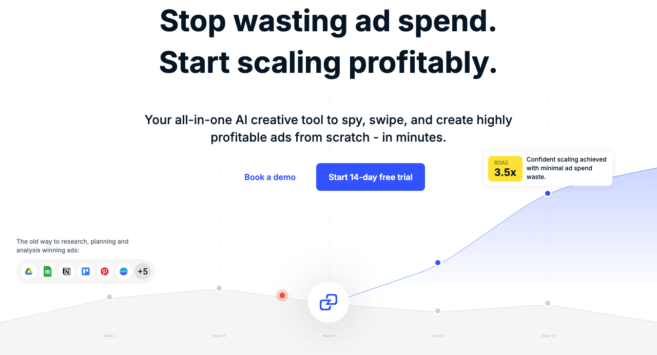 Gethookd Marketing Automation showing Marketing Automation - Empower Your Data with AI