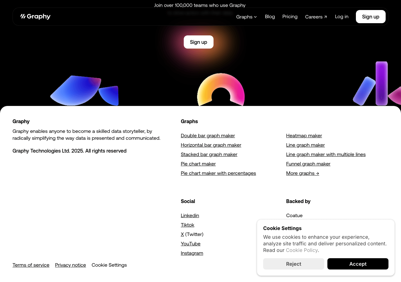 Graphy Data Analytics showing Data Analytics - From messy data to beautiful graphs in a click