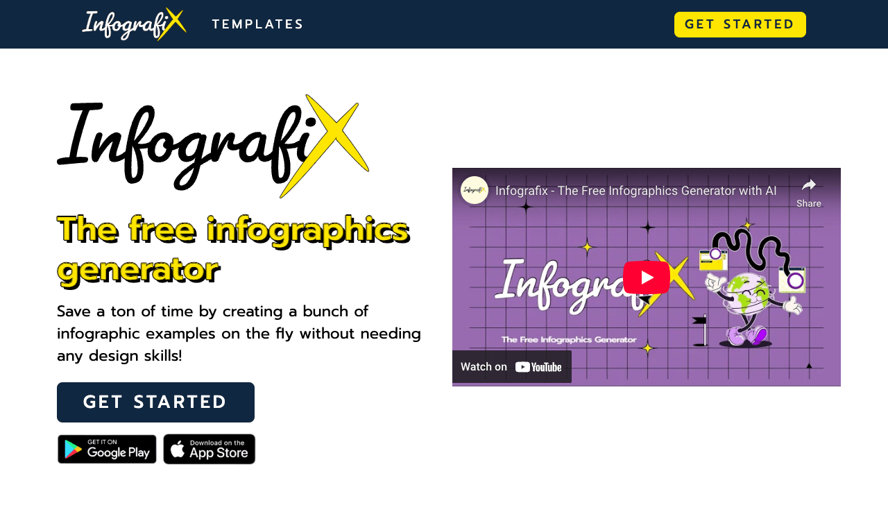 Infografix Design showing Design - Create infographics in seconds with AI – from a simple prompt to professional visuals.