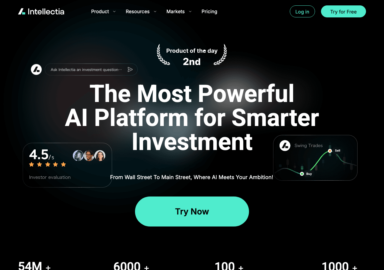 Intellectia AI Data Analytics showing Data Analytics - Empowering your business with AI solutions