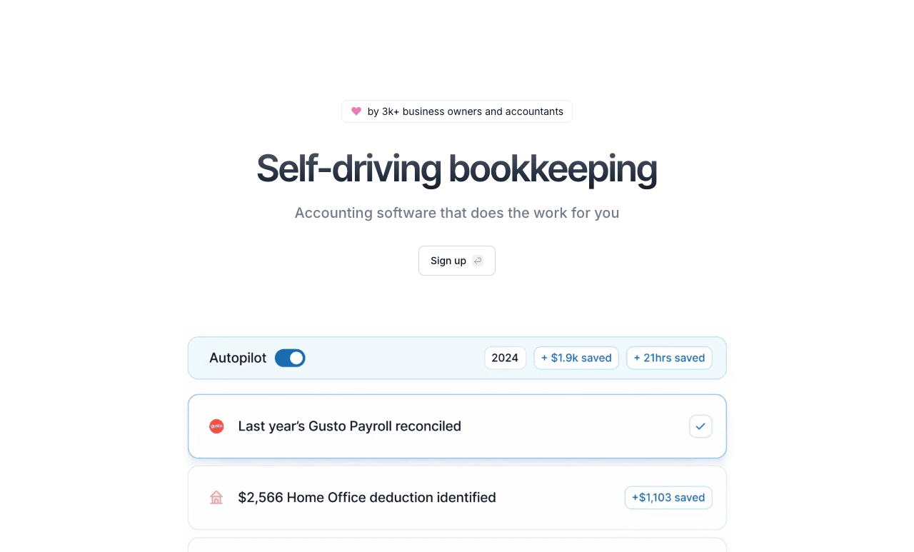 Kick Data Analytics showing Data Analytics - Empower Your Content with AI