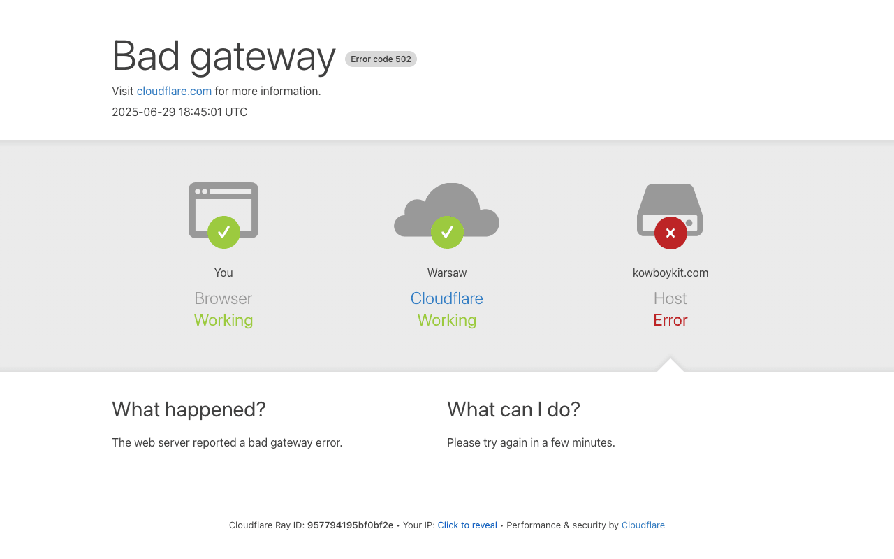 KowboyKit Marketing Automation showing Marketing Automation - Empowering your creativity with AI