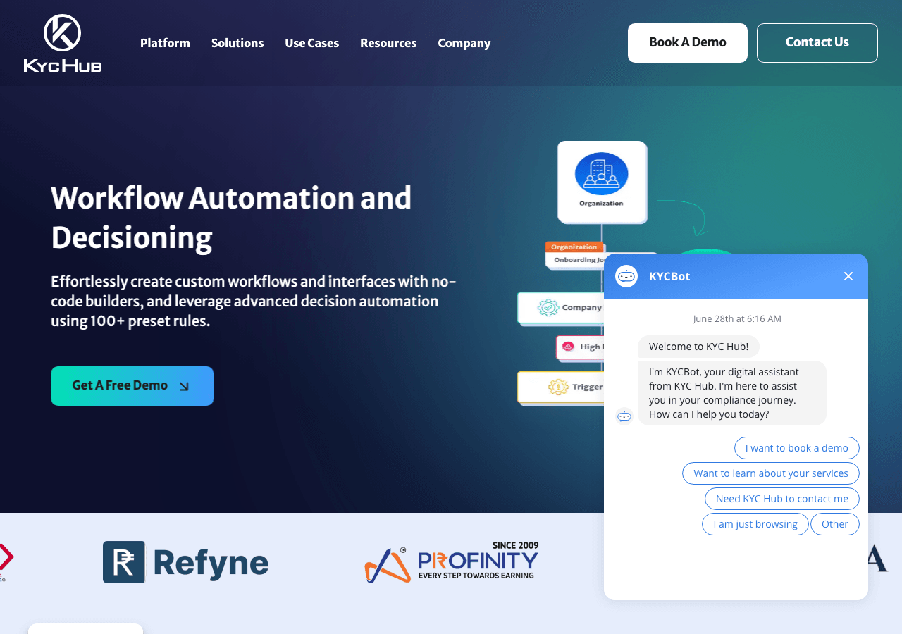 KYC Hub Data Analytics showing Data Analytics - End-to-End Compliance Automation: Streamline KYC, AML & Risk Management