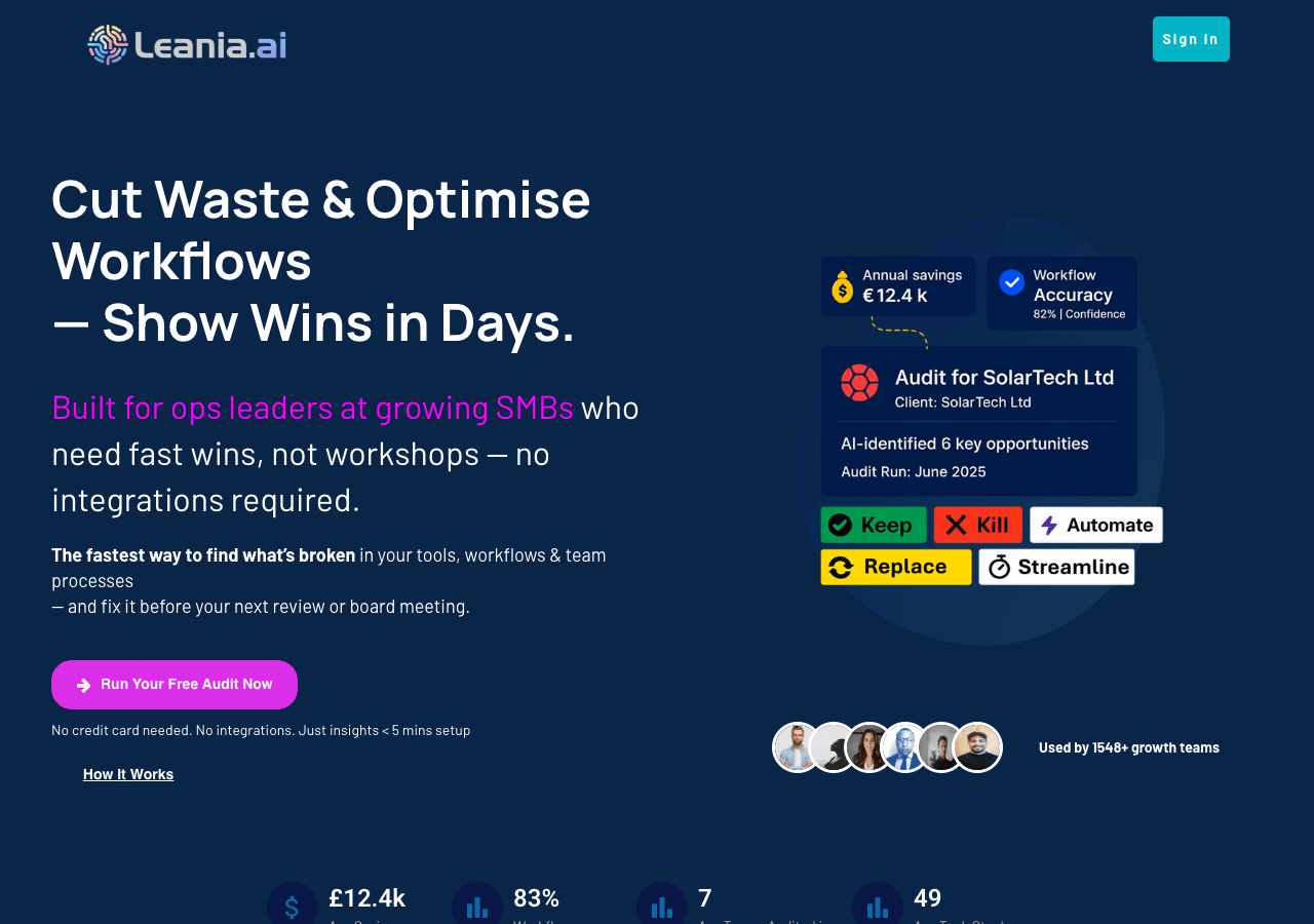 Leania.ai Productivity & Collaboration showing Productivity & Collaboration - Like an MRI scanner for your business. Diagnose