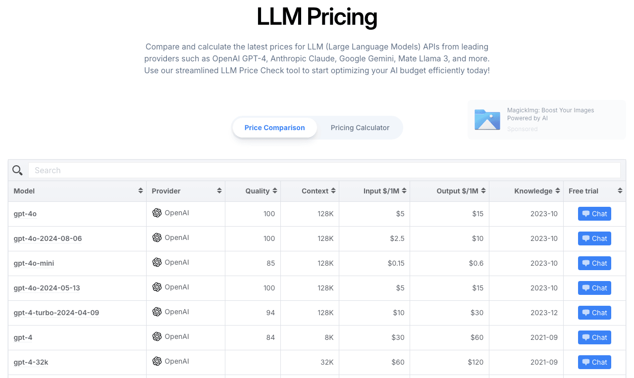 LLM Price Check Conversational AI showing Conversational AI - Empowering informed decisions with accurate pricing data