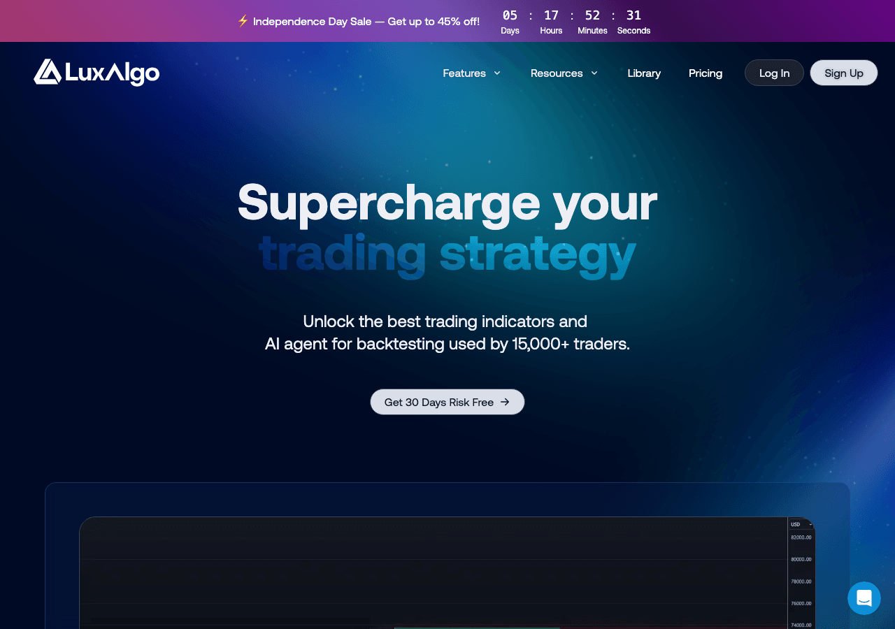 LuxAlgo Data Analytics showing Data Analytics - Empowering Traders with Intelligent Algorithms