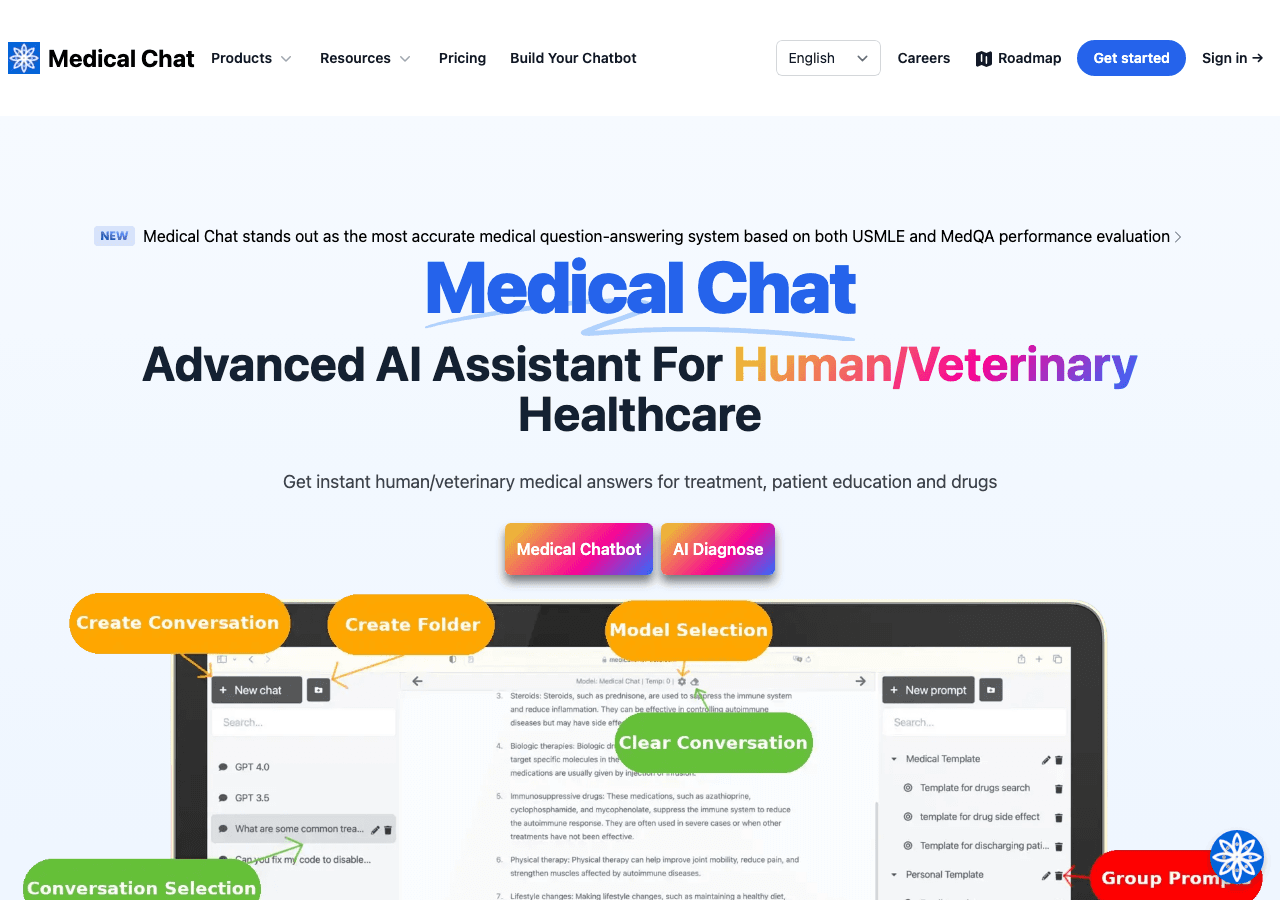 Medical Chat Conversational AI showing Conversational AI - Empowering healthcare communication