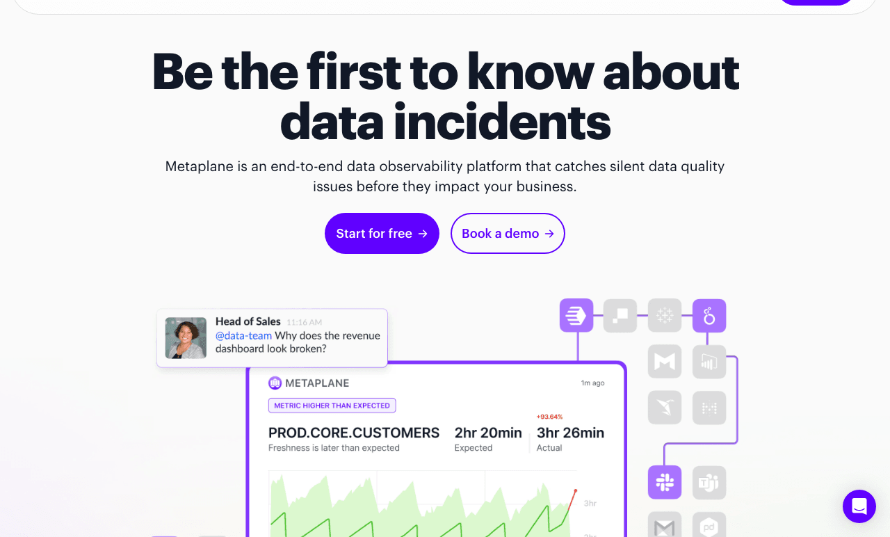 Metaplane Conversational AI showing Conversational AI - Empowering text analysis with AI