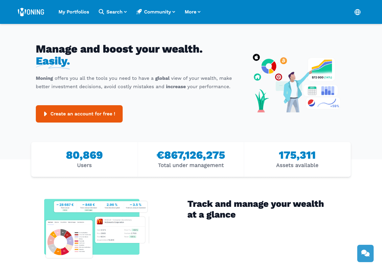 Moning Data Analytics showing Data Analytics - Your go-to financial companion